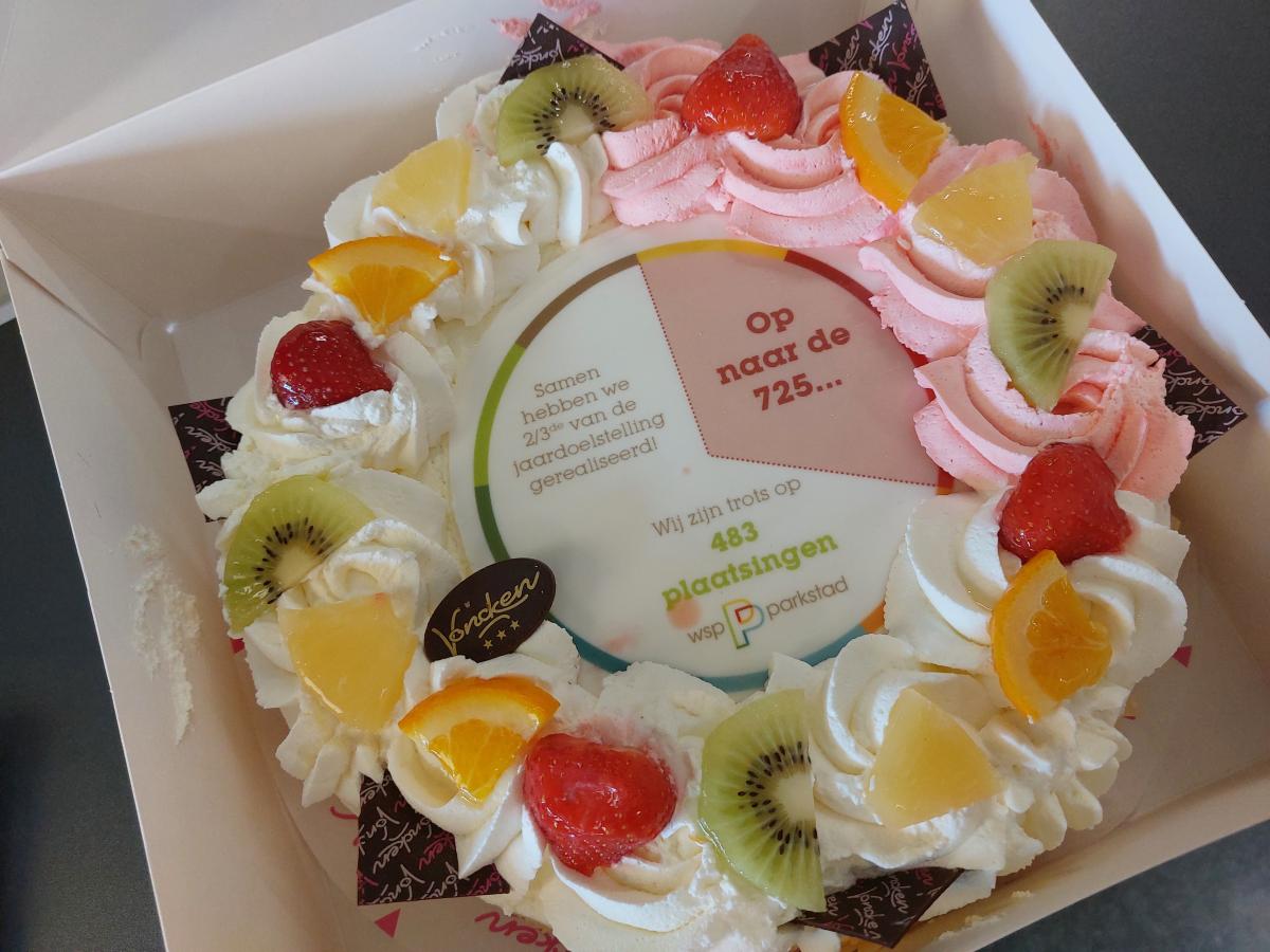 Een lekkere taart om 483 plaatsingen te vieren